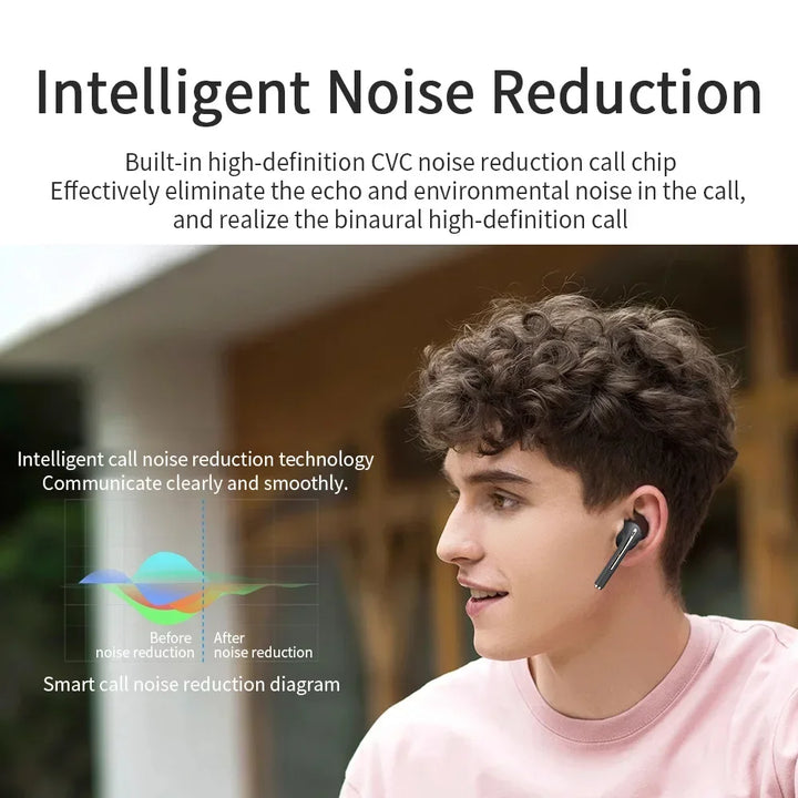 Original XIAOMI J18 Headset