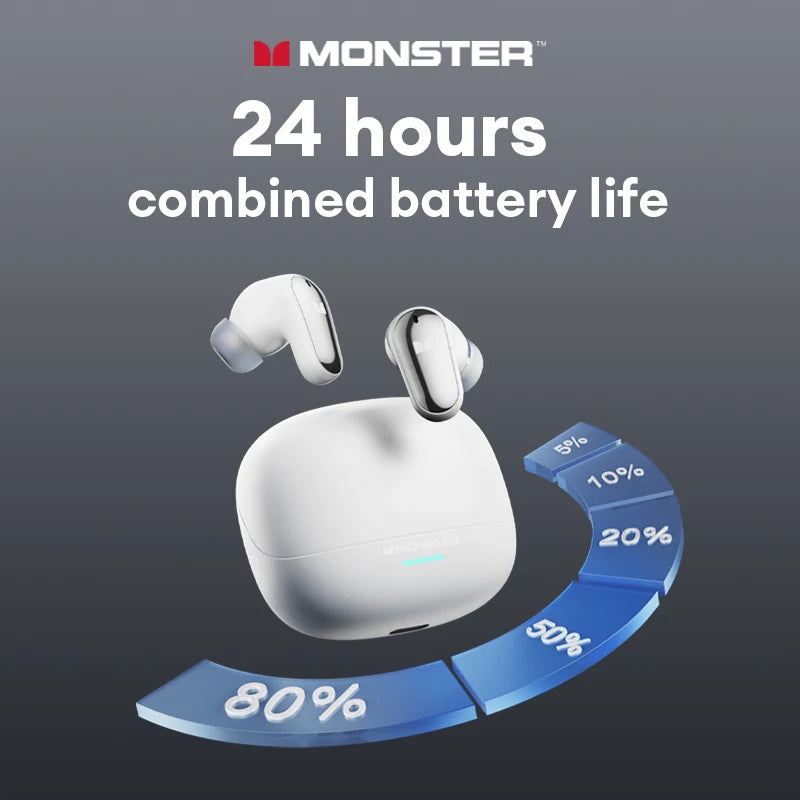 Monster MQT52 TWS-Ohrhörer – Bluetooth 5.4 & Gaming-Modus