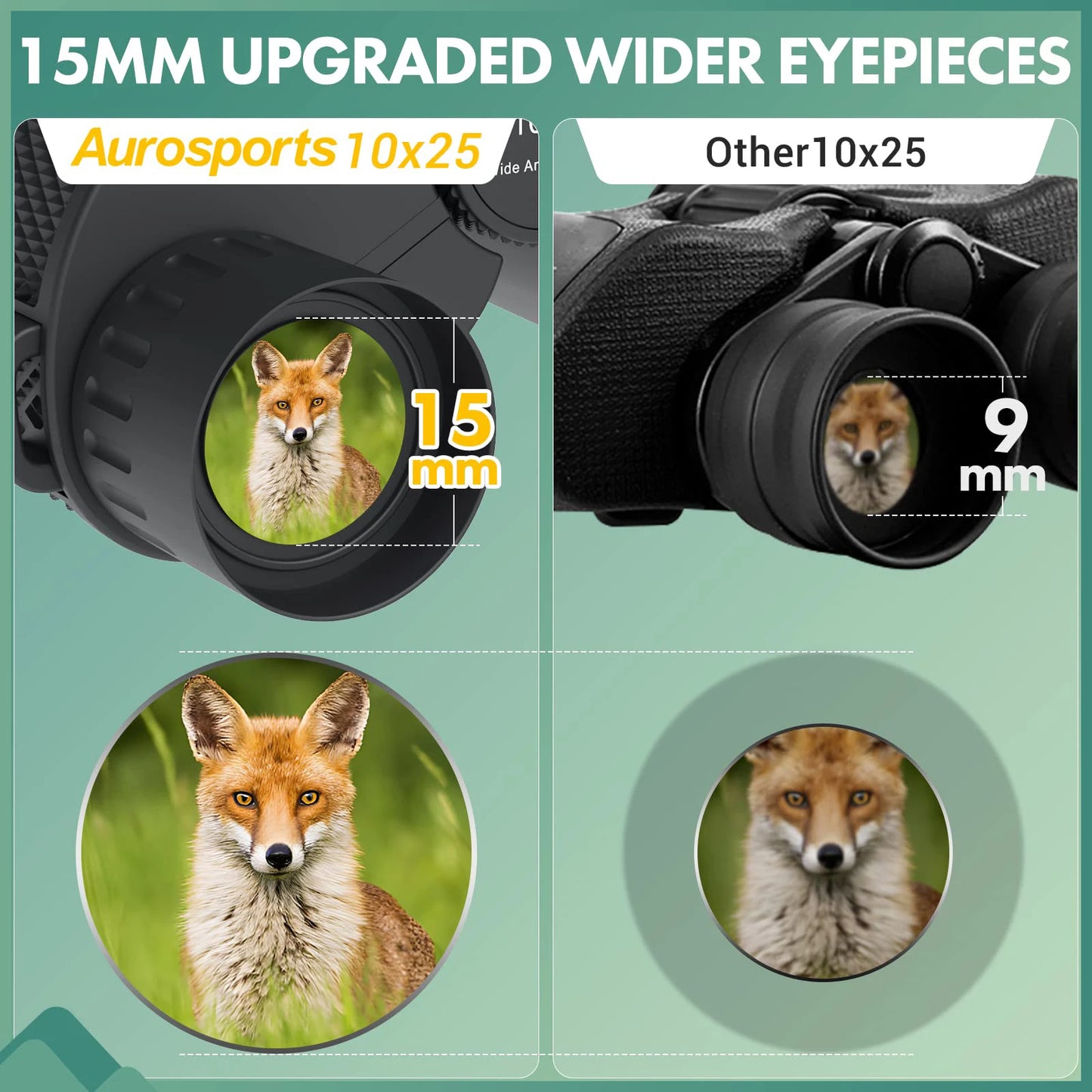 COMET Binoculars 10X25 Long Range Pocket HD Telescope Folding Compact Bak4 Prism Binocular Optical Scope FMC Lens For Hunting