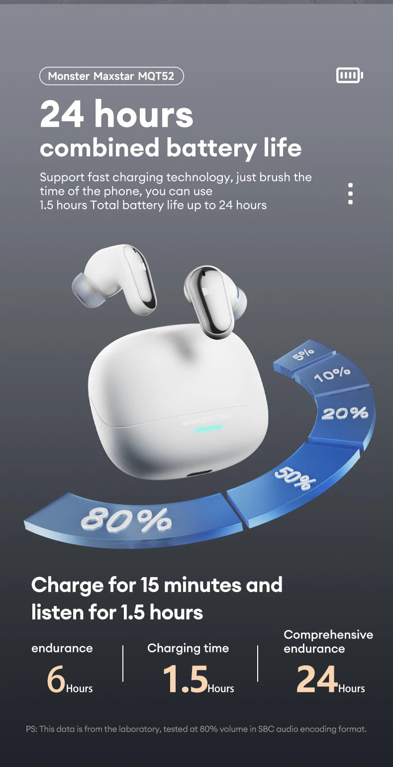 Monster MQT52 TWS-Ohrhörer – Bluetooth 5.4 & Gaming-Modus