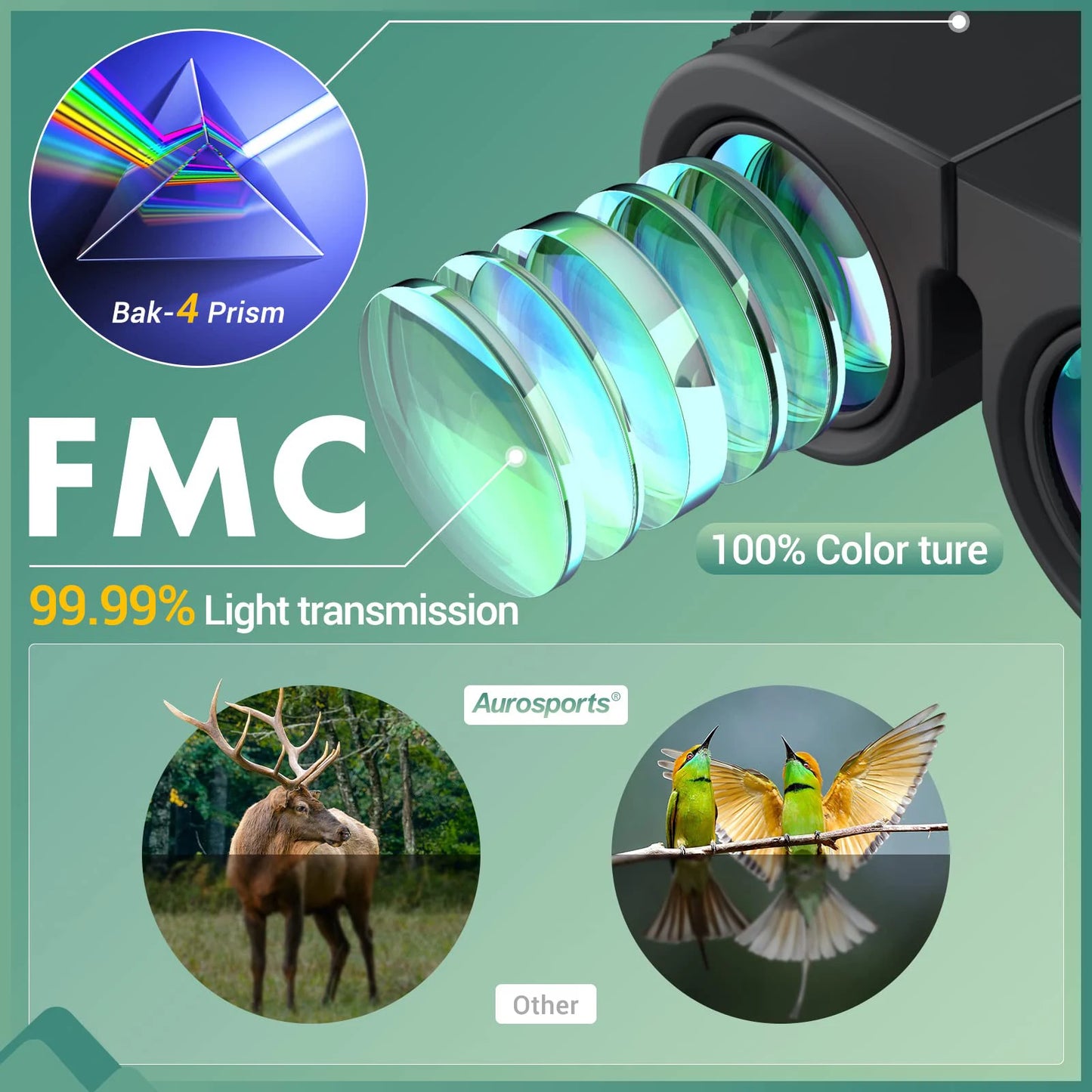 COMET Binoculars 10X25 Long Range Pocket HD Telescope Folding Compact Bak4 Prism Binocular Optical Scope FMC Lens For Hunting